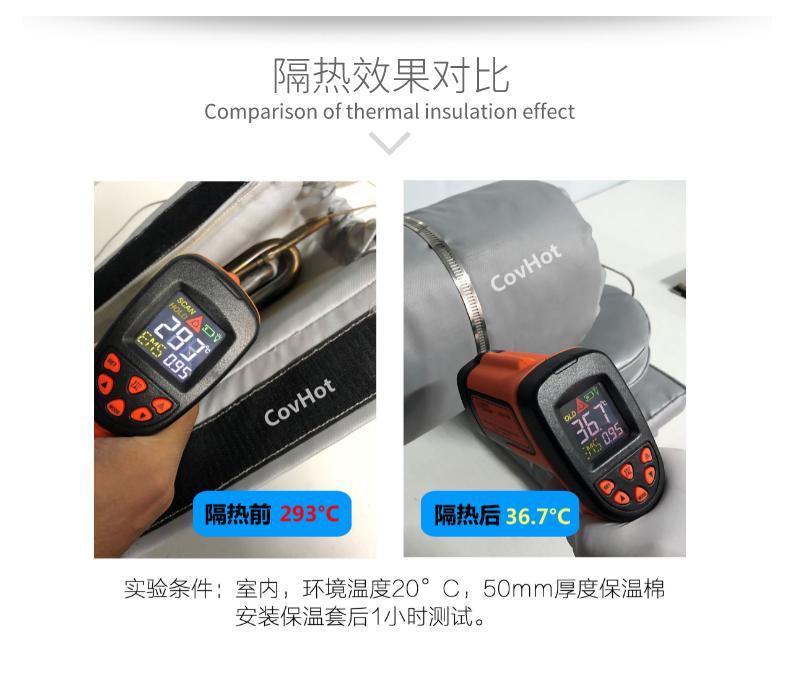 加熱模具<a href=http://www.vrbp.com.cn/e/tags/?tagname=%E4%BF%9D%E6%B8%A9%E5%A5%97 target=_blank class=infotextkey>保溫套</a>,模具隔熱